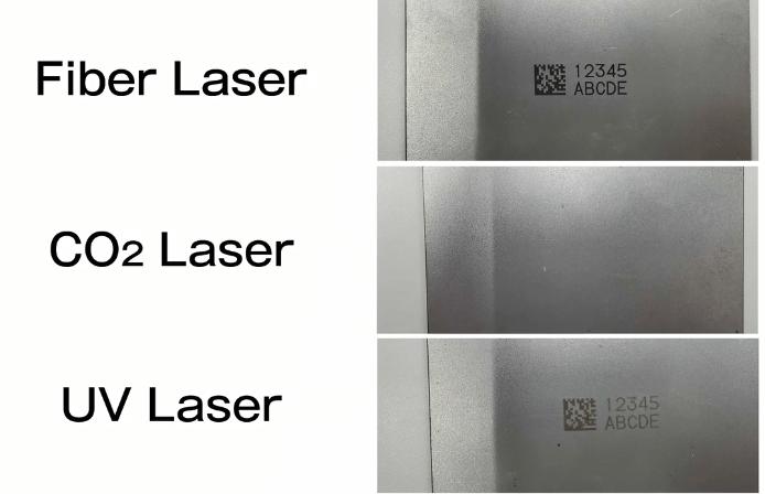 Fiber vs CO2 vs UV laser mærkning